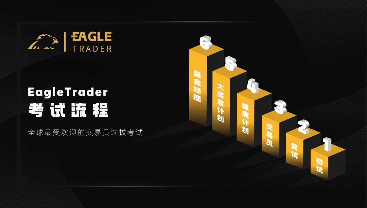 ������������ƽ̨